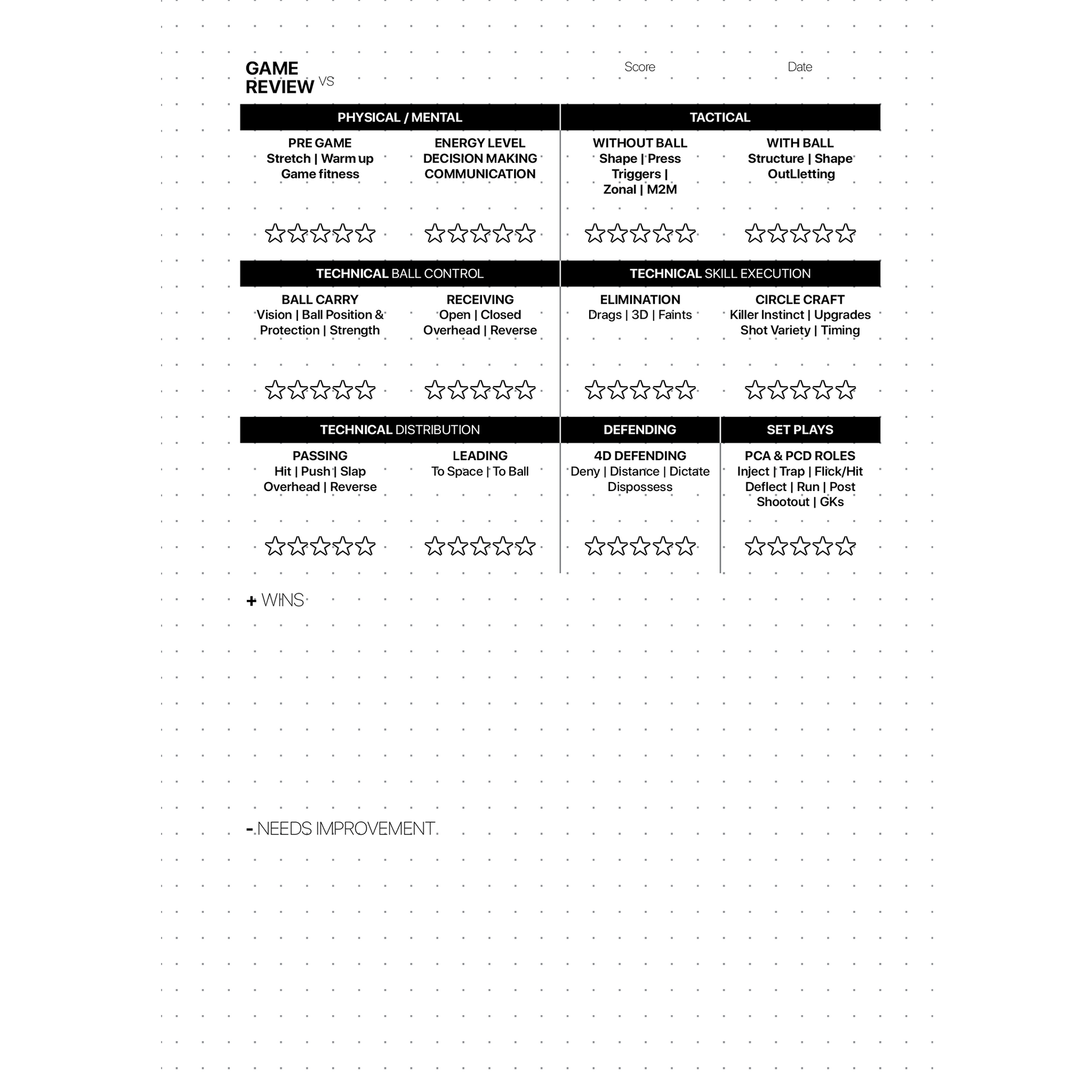 Game review sheet with various categories and star ratings on a white background