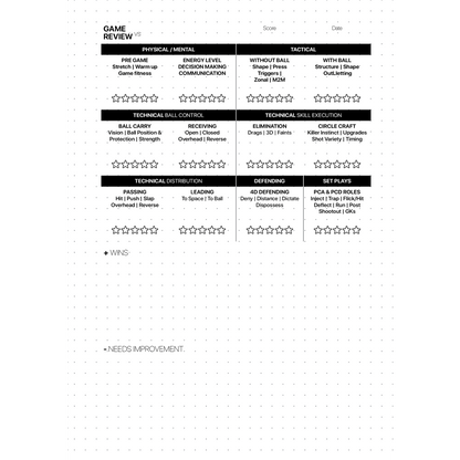 Game review sheet with various categories and star ratings on a white background
